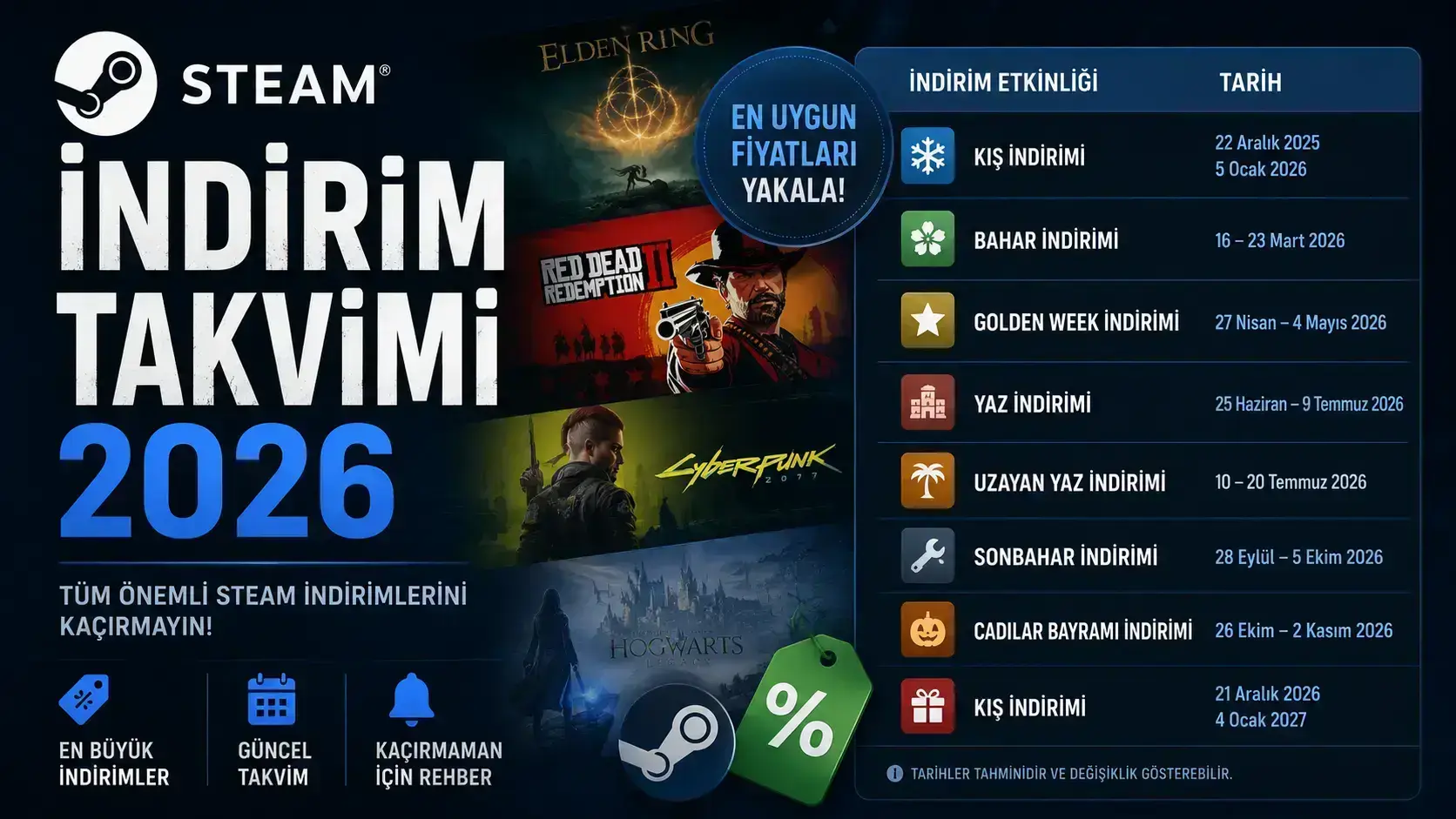 Steam İndirim Takvimi 2026
