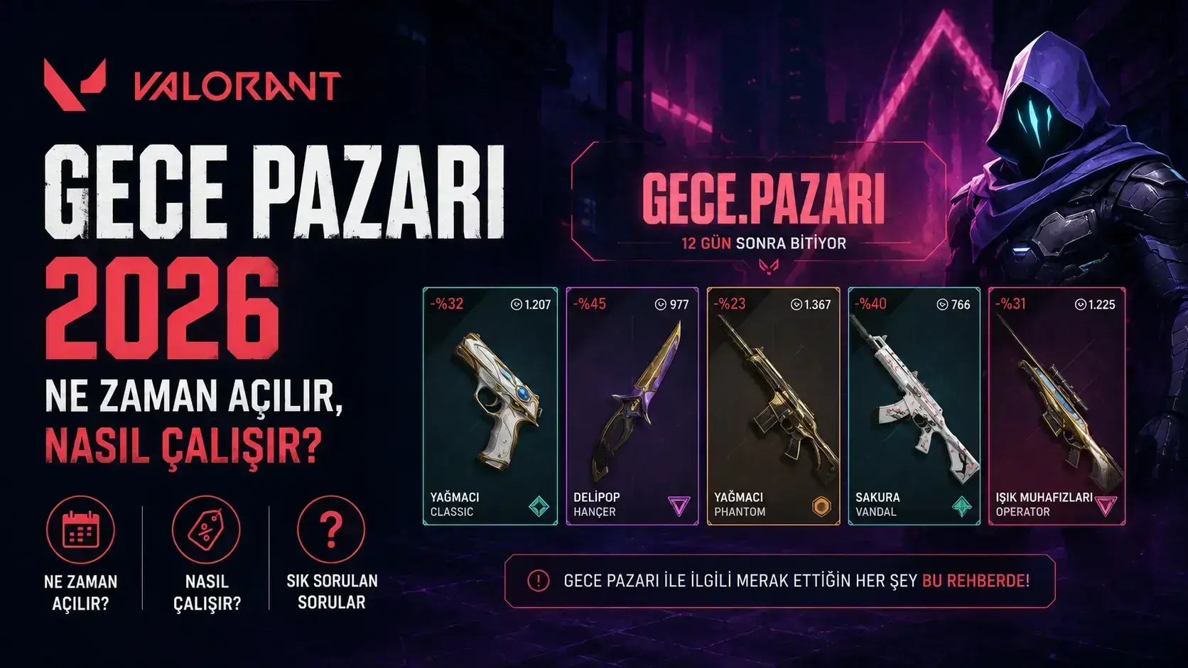 Valorant Gece Pazarı 2026 — Ne Zaman Açılır, Nasıl Çalışır?