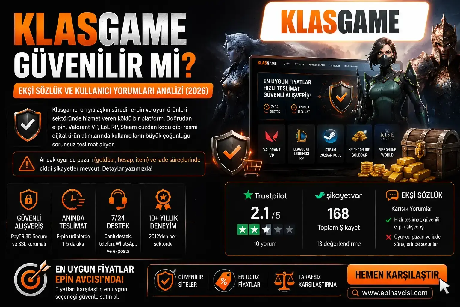 Klasgame Güvenilir mi? Ekşi Sözlük Analizi 2026
