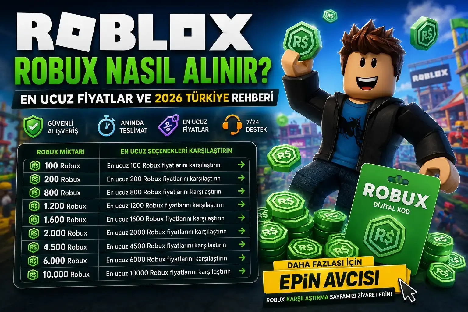 Roblox Robux Nasıl Alınır? 2026 Türkiye Rehberi