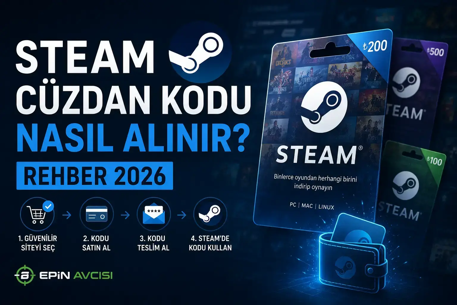 Steam Cüzdan Kodu Nasıl Alınır? Rehber 2026